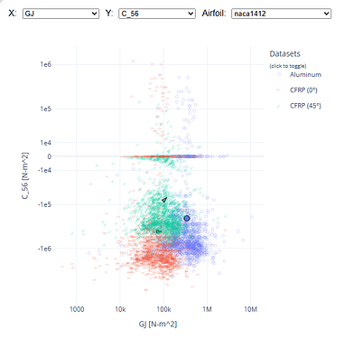 plot_demo