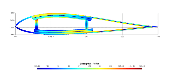 a686716ae76d09b2b6a2bbcdb102e490